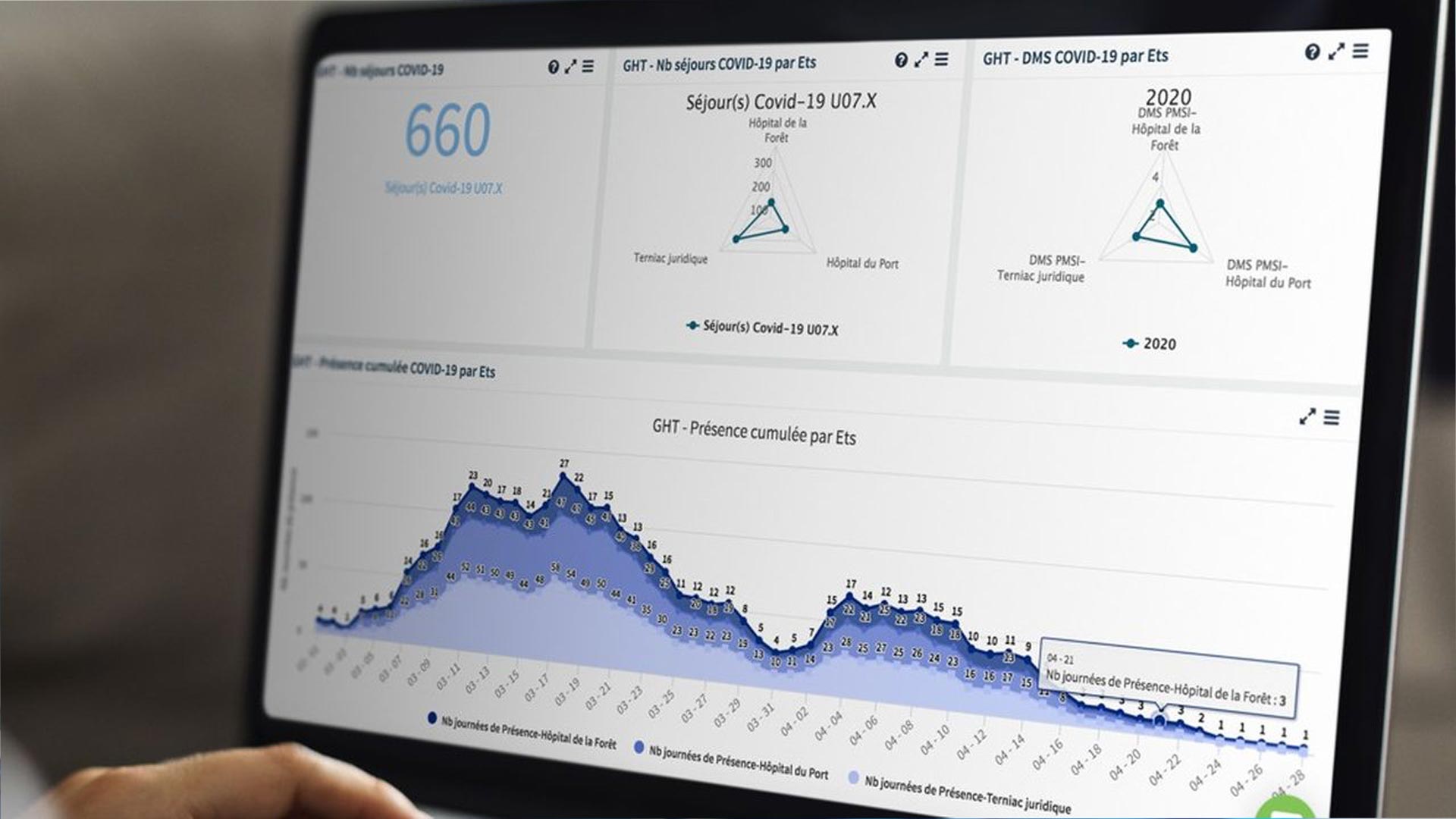 OSPI wants to optimize the use of hospital data with AI